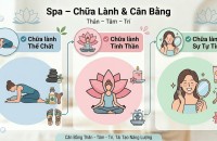 Spa Không Chỉ Là Làm Đẹp – Nghề Chữa Lành Giúp Cân Bằng Thân – Tâm – Trí