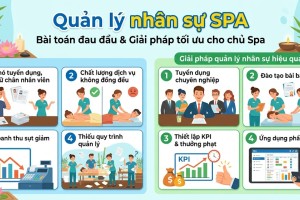 Quản Lý Nhân Sự Spa – Bài Toán Đau Đầu Và Giải Pháp Tối Ưu Cho Chủ Spa