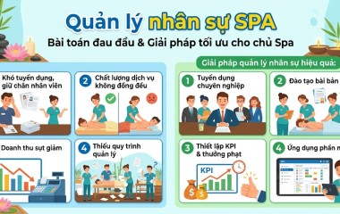 Quản Lý Nhân Sự Spa – Bài Toán Đau Đầu Và Giải Pháp Tối Ưu Cho Chủ Spa