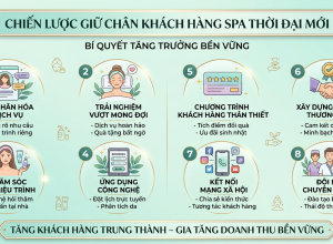 Chiến Lược Giữ Chân Khách Hàng Spa Thời Đại Mới 