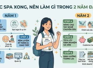 Học Spa Xong Nên Làm Gì Trong 2 Năm Đầu Để Có Thu Nhập Tốt?