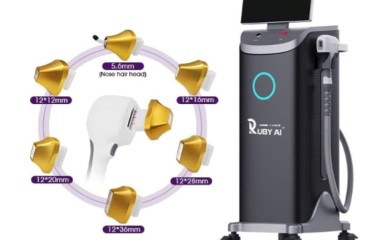 Máy Ruby AI – Bước đột phá công nghệ trong Spa hiện đại năm 2025
