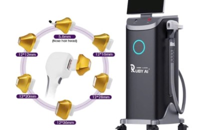 Máy Ruby AI – Bước đột phá công nghệ trong Spa hiện đại năm 2025