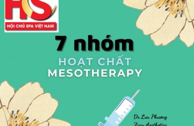 7 Nhóm hoạt chất Mesotherapy cơ bản