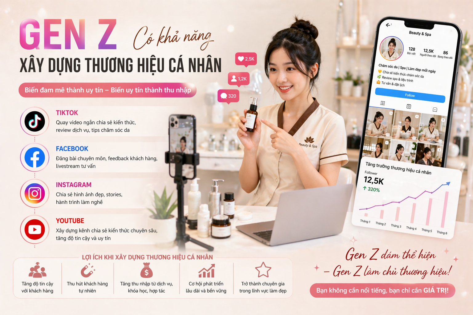 gen z có khả năng xây dựng thương hiệu cá nhân
