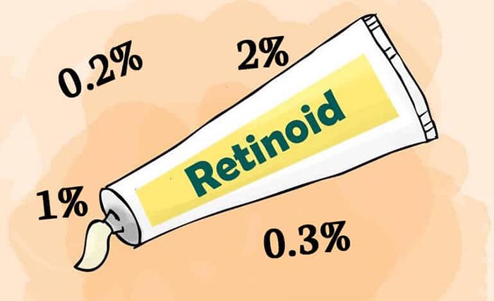 Retinods - Hoạt chất sử dụng cho da