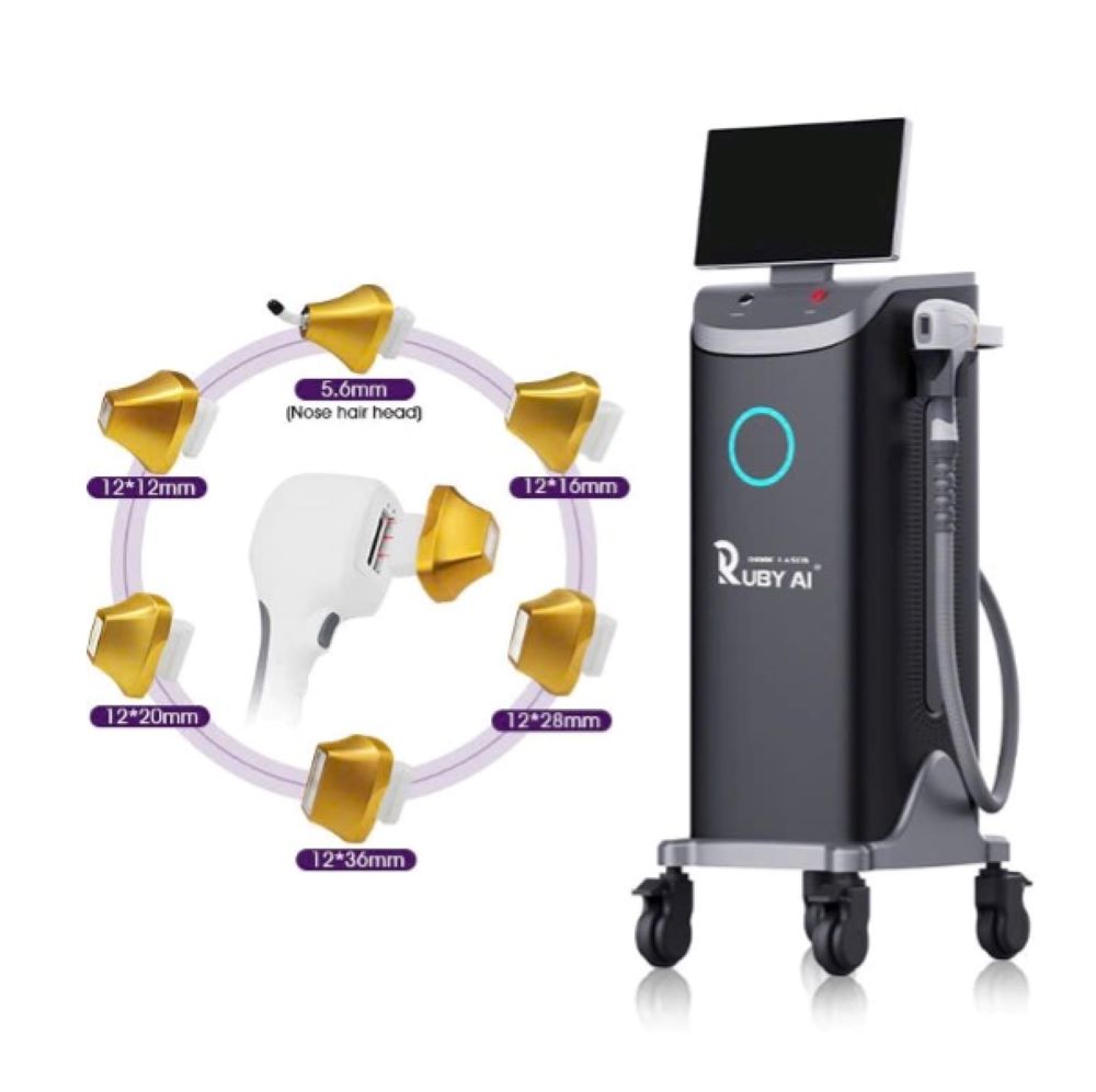 Công Nghệ Tích Hợp Trong Ruby AI